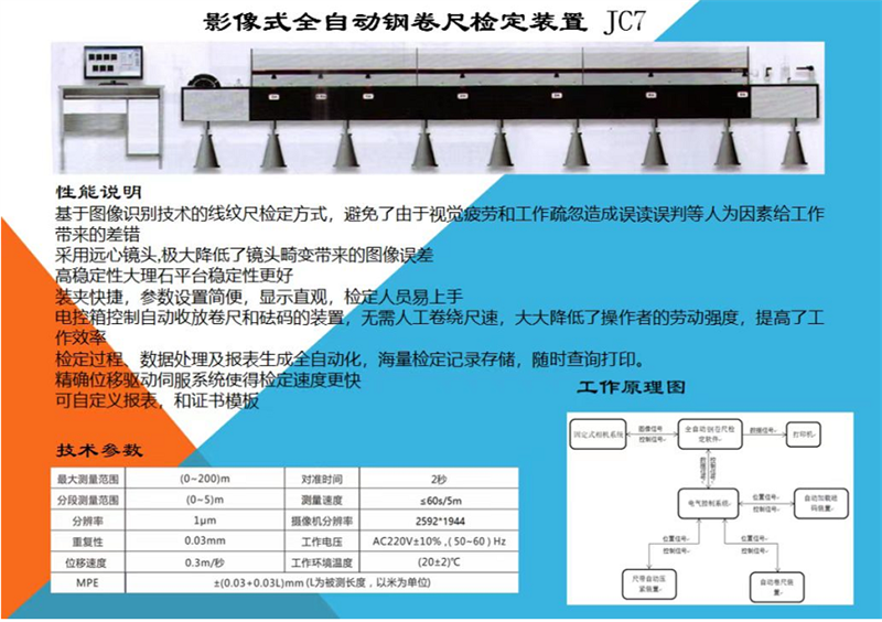 影像式全自動鋼卷尺檢定裝置